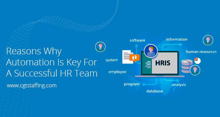 hr automation