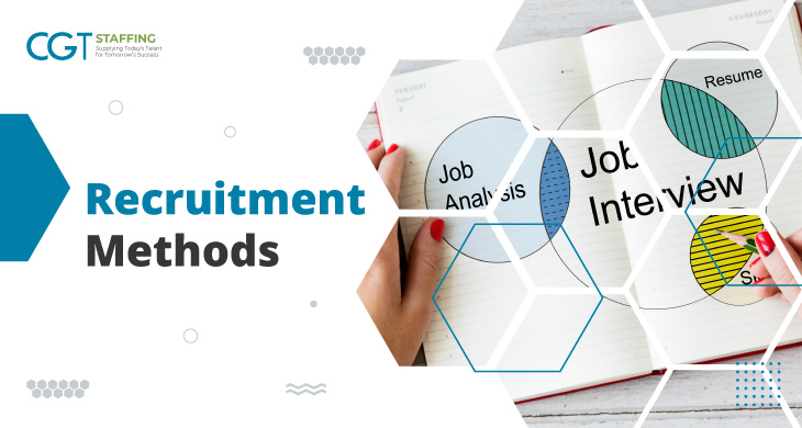 Recruitment Methods